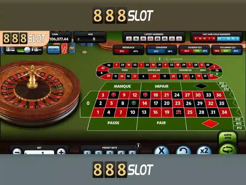 888slot - Nền tảng chơi slot trực tuyến đáng tin cậy