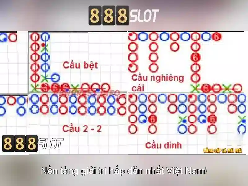 https://yesecart.com/images/text/888slot/888slot-text260305734.webp Hướng dẫn đăng ký và nhận thưởng