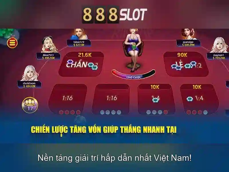 Khám phá 888Slot - Nền tảng slot trực tuyến hàng đầu