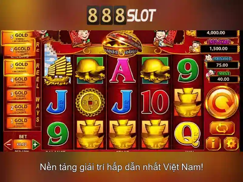 Nguồn gốc và sứ mệnh của slot 888 gold